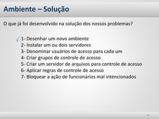Ambiente – Solução 
38 
O que já foi desenvolvido na solução dos nossos problemas? 
1- Desenhar um novo ambiente 
2- Instalar um ou dois servidores 
3- Denominar usuários de acesso para cada um 
4- Criar grupos de controle de acesso 
5- Criar um servidor de arquivos para controle de acesso 
6- Aplicar regras de controle de acesso 
7- Bloquear a ação de funcionários mal intencionados  