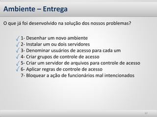 Ambiente – Entrega 
87 
O que já foi desenvolvido na solução dos nossos problemas? 
1- Desenhar um novo ambiente 2- Instalar um ou dois servidores 3- Denominar usuários de acesso para cada um 4- Criar grupos de controle de acesso 5- Criar um servidor de arquivos para controle de acesso 6- Aplicar regras de controle de acesso 7- Bloquear a ação de funcionários mal intencionados  