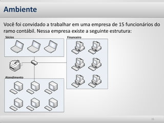 Ambiente
Você foi convidado a trabalhar em uma empresa de 15 funcionários do
ramo contábil. Nessa empresa existe a seguinte estrutura:




                                                               15
 
