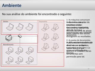 Ambiente
Na sua análise do ambiente foi encontrado o seguinte:
                                                1- As máquinas comunicam
                                                3- Durante uma crise da
                                                umas com as outras e
                                                transferem muitos
                                                empresa vários
                                                documentos importantes,
                                                funcionários sabiam da
                                                decisãomúsicas e de ativos
                                                além de de corte
                                                apresentações sem conteúdo
                                                antes mesmo dos sócios
                                                corporativo.
                                                divulgarem os resultados.
                                                2- As pastas de documentos
                                                4- Não existem modelos de
                                                importantes do financeiro são
                                                acessíveis por máquinas,
                                                diretivas nas qualquer
                                                funcionário assim como
                                                todos fazem o que sua
                                                cópia e modificação dos
                                                querem, e instalam várias
                                                mesmos
                                                ferramentas sem
                                                permissão para tal.




                                                                       16
 