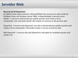 Compartilhe a pasta c:\Share\Financeiro utilizando o DFSR1616