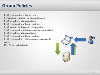 Group PoliciesAs políticas de sistema, ou Group Policies são diretrizes capazes de gerenciar e controlar todas as funções disponíveis para os computadores, servidores e usuários que fazem uso da rede.A partir de uma política é possível controlar por exemplo:Mapeamento de drives de rede