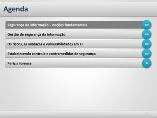 Agenda
33
Segurança da informação – noções fundamentais
Gestão de segurança da informação
Os riscos, as ameaças e vulnerabilidades em TI
Estabelecendo controle e contramedidas de segurança
Perícia forense
120
120
120
120
90
 