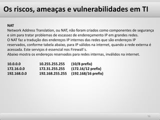 Os riscos, ameaças e vulnerabilidades em TI
5656
NAT
Network Address Translation, ou NAT, não foram criados como componentes de segurança
e sim para tratar problemas de escassez de endereçamento IP em grandes redes.
O NAT faz a tradução dos endereços IP internos das redes que são endereços IP
reservados, conforme tabela abaixo, para IP válidos na internet, quando a rede externa é
acessada. Este serviços é essencial nos Firewall´s.
Abaixo mostra os endereços reservados para redes internas, inválidos na internet.
10.0.0.0 10.255.255.255 (10/8 prefix)
172.16.0.0 172.31.255.255 (172.16/12 prefix)
192.168.0.0 192.168.255.255 (192.168/16 prefix)
 