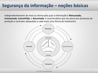 Segurança da informação – noções básicas
77
Independentemente do meio ou forma pela qual a informação é Manuseada,
armazenada, transmitida, e descartada, é recomendável que ela passe por processos de
proteção e controles adequados a cada meio e/ou forma de tratamento.
 
