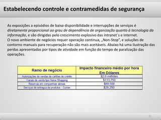7171
As exposições a episódios de baixa disponibilidade e interrupções de serviços é
diretamente proporcional ao grau de dependência de organização quanto à tecnologia da
informação, e são dirigidas pelo crescimento explosivo das intranet´s e Internet.
O novo ambiente de negócios requer operação continua, „Non-Stop”, e soluções de
contorno manuais para recuperação não são mais aceitáveis. Abaixo há uma ilustração das
perdas apresentadas por tipos de atividade em função do tempo de paralização das
operações.
Estabelecendo controle e contramedidas de segurança
 