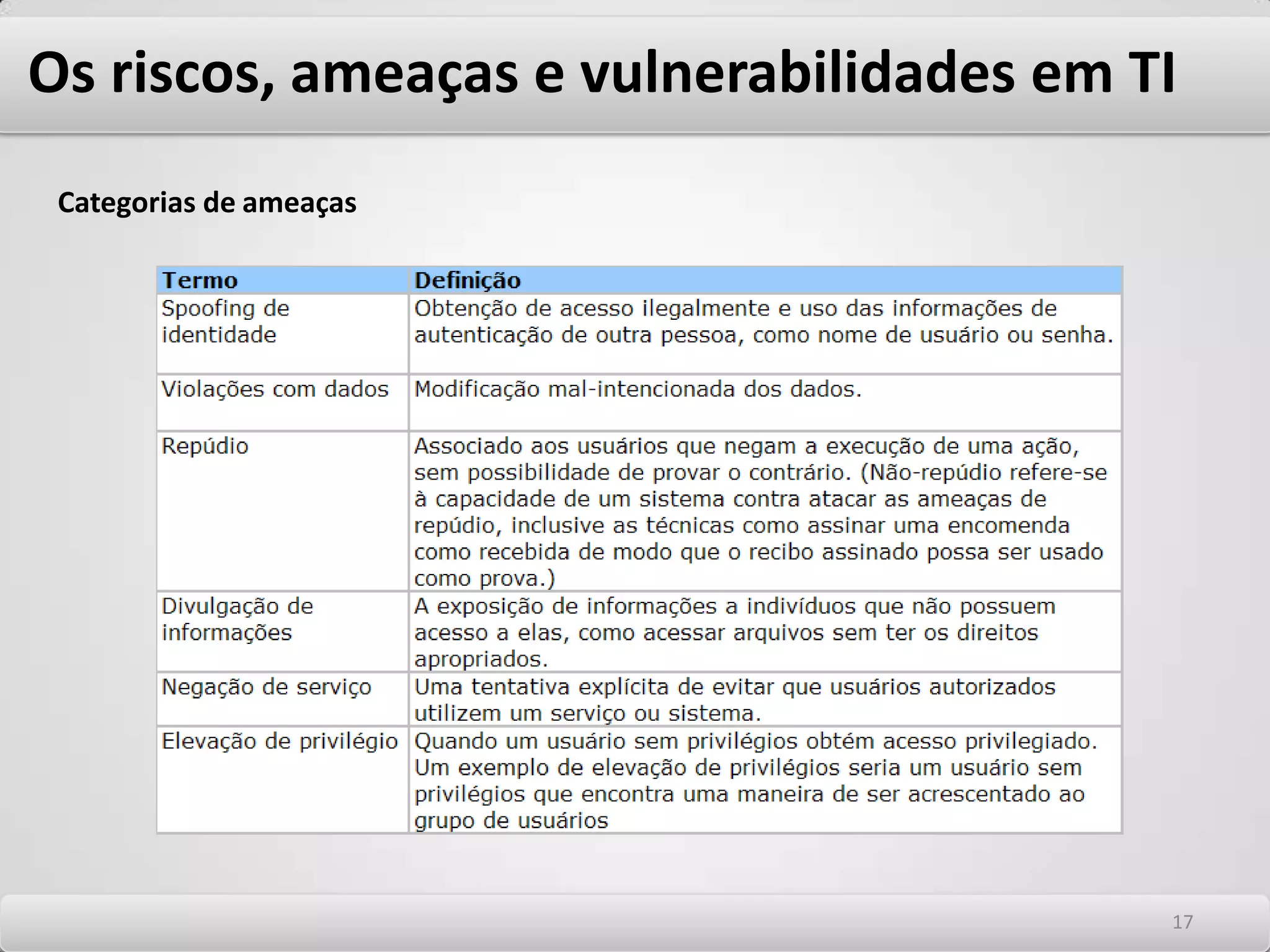 Gestão de segurança da informaçãoCoordenação da Segurança da Informação Estrutura constituída por profissionais subordinados ao CSO e pelos disseminadores da cultura de segurança dentro dos diversos setores da organização. Entre as atividades da Coordenação da Segurança podemos destacar: -Análise de incidentes de segurança; -A avaliação e coordenação de implementações de controles; -Elaboração do Plano de Ação - um planejamento tático e operacional para implementação de controles de segurança. Tão importante quanto a estrutura geral – Fórum, Coordenação e CSO -, é a relação entre suas diferentes partes, fazendo com que interajam com os diversos ambientes organizacionais, contemplando tecnologias, processos, perímetros e, principalmente, as pessoas que fazem a “máquina” funcionar. Os benefícios que a Estrutura de Segurança da Informação agrega à organização são claros. A consolidação desta estrutura orienta o direcionamento de investimentos e esforços em segurança da informação em um mesmo sentido, não somente constituindo um novo setor dentro da organização, mas transformando seus diferentes setores em mecanismos simbióticos, formando uma estrutura eficiente, flexível às particularidades corporativa e acima de tudo, econômica. 1313
