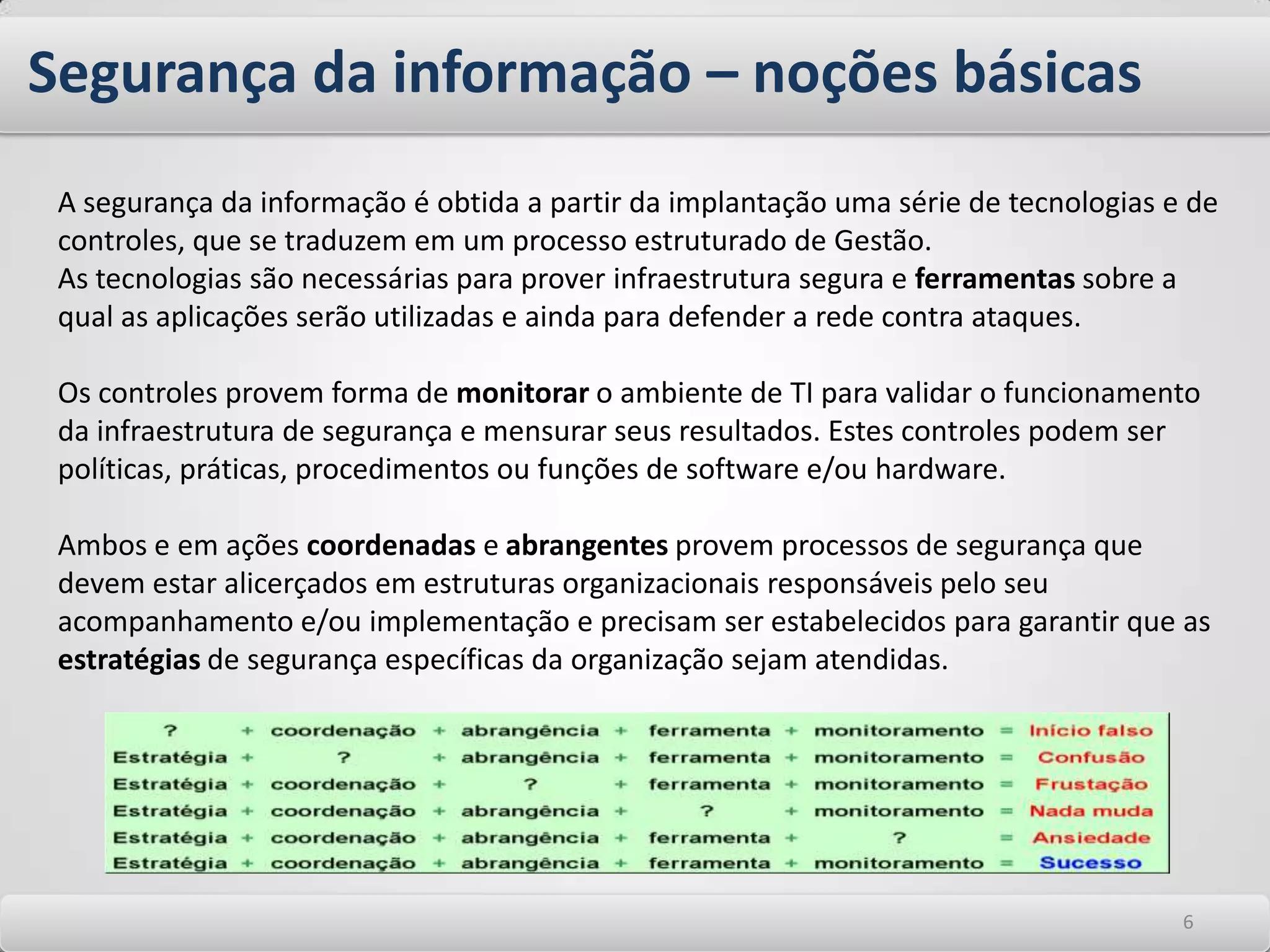Segurança da informação – noções básicasA segurança das informações deve caracterizar-se por preservar: Confidencialidade: Para que a informação seja acessível somente por pessoas autorizadas, garantindo a privacidade de seu possuidor e o sigilo da informação. 