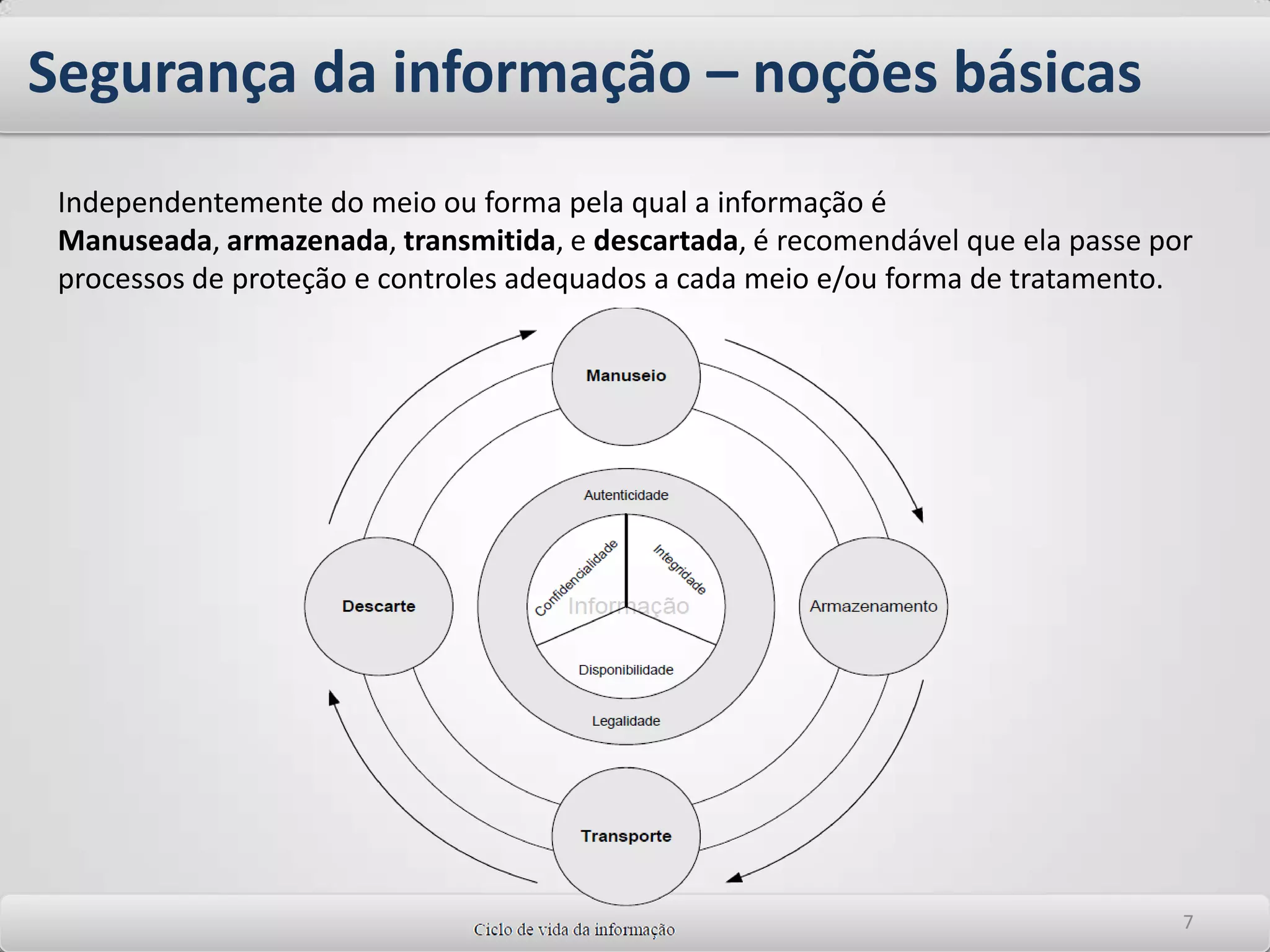 Integridade: Para manter salvaguarda da exatidão e inteireza da informação e dos métodos de processamento. 