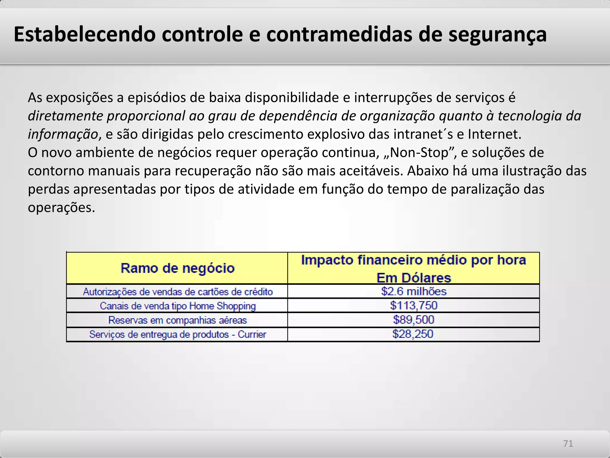 Estabelecendo controle e contramedidas de segurança Resposta a Incidentes de Segurança As equipes de respostas a incidentes deverão atuar na estrutura de tecnologia e eventualmente de negócios elaborando planos de atendimentos emergenciais diante de ataques de Hackers, Worm´s invasores e outros agentes externos ou internos para imediata intervenção e bloqueio da vulnerabilidade exposta. Contatos com equipes de respostas a incidentes de outras companhias, participação de “mailing Lists” de empresas especializadas em segurança na Internet ou a contratação de serviços de respsotas a incidentes de empresas especializadas são alternativas que devem ser avaliadas conforme o enfoque estratégico de segurança da empresa. 6767