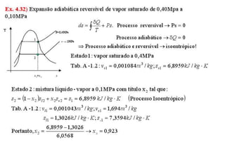Aula trans.calor e massa