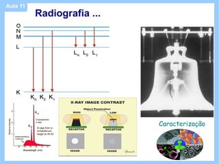 Aula 11
          Radiografia ...




                            Caracterização
 