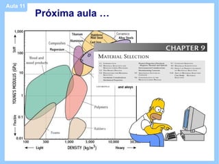 Aula 11
          Próxima aula …
 