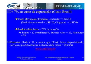 Supply Chain Management