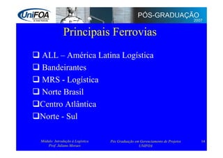 Supply Chain Management