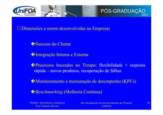 Supply Chain Management