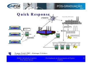 Supply Chain Management