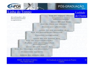 Supply Chain Management