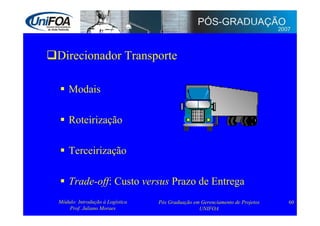 Supply Chain Management