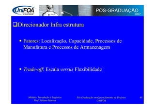 Supply Chain Management