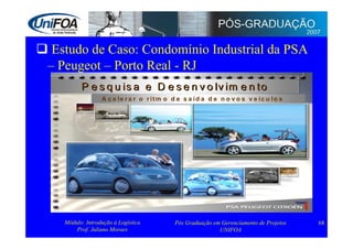 Supply Chain Management