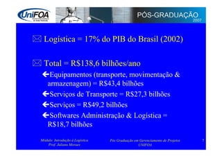 Supply Chain Management