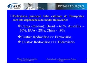 Supply Chain Management