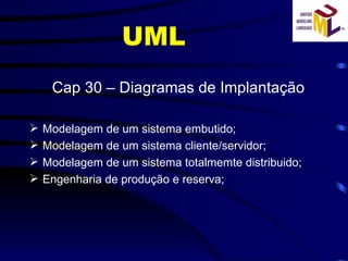 UML Cap 30 – Diagramas de Implantação Modelagem de um sistema embutido; Modelagem de um sistema cliente/servidor; Modelagem de um sistema totalmemte distribuido; Engenharia de produção e reserva; 