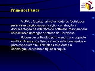 Primeiros Passos A UML , focaliza primeiramente as facilidades para visualização, especificação, construção e documentação de artefatos de software, mas também se destina a abranger artefatos de Hardware. Podem ser utilizados para vizualizar o aspécto estático desses nós físicos e seus relacionamentos e para especificar seus detalhes referentes a construção, conforme a figura a seguir. 