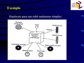 Hardware para um robô autônomo simples: Exemplo 