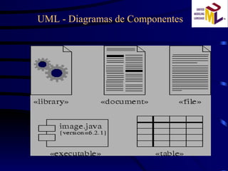 UML - Diagramas de Componentes 