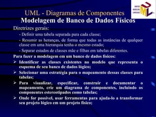 UML - Diagramas de Componentes  Modelagem de Banco de Dados Físicos Diretrizes gerais: - Definir uma tabela separada para cada classe; - Resumir as heranças, de forma que todas as instâncias de qualquer classe em uma hierarquia tenha o mesmo estado; - Separar estados de classes mãe e filhas em tabelas diferentes. Para fazer a modelagem em um banco de dados físicos: Identificar as classes existentes no modelo que representa o esquema de seu banco de dados lógico; Selecionar uma estratégia para o mapeamento dessas classes para tabelas; Para visualizar, especificar, construir e documentar o mapeamento, crie um diagrama de componentes, incluindo os componentes estereotipados como tabelas; Onde for possível, usar ferramentas para ajuda-lo a transformar seu projeto lógico em um projeto físico; 