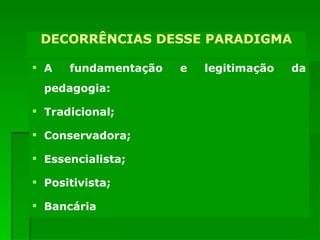 DECORRÊNCIA DESSAS PERPECTIVAS A fundamentação e legitimação da pedagogia: Tradicional; Conservadora;  Essencialista; Positivista; Bancária DECORRÊNCIAS DESSE PARADIGMA 