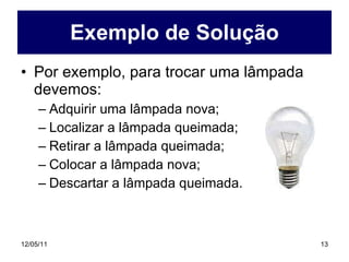 Exemplo de Solução Por exemplo, para trocar uma lâmpada devemos: Adquirir uma lâmpada nova; Localizar a lâmpada queimada; Retirar a lâmpada queimada; Colocar a lâmpada nova; Descartar a lâmpada queimada. 