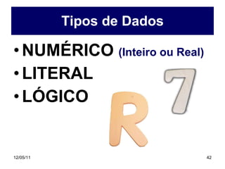 Tipos de Dados NUMÉRICO  (Inteiro ou Real) LITERAL LÓGICO 