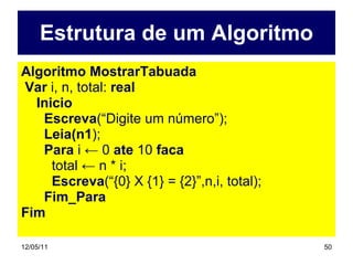 Estrutura de um Algoritmo Algoritmo MostrarTabuada Var  i, n, total:  real Inicio Escreva (“Digite um número”); Leia(n1 ); Para  i  ← 0  ate  10  faca total  ← n * i; Escreva (“{0} X {1} = {2}”,n,i, total); Fim_Para Fim 