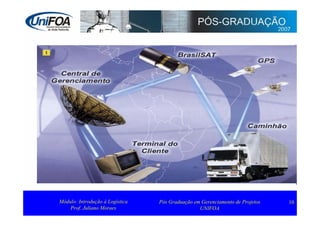 Logística: Administração e Transporte