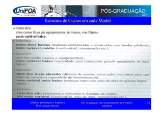 Logística: Administração e Transporte