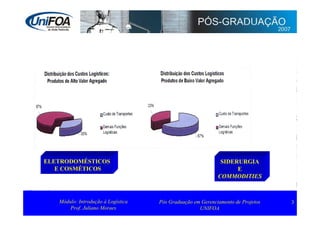 Logística: Administração e Transporte