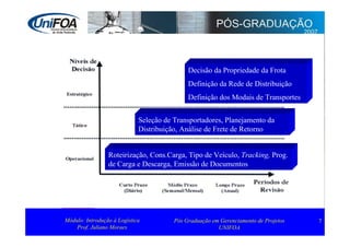 Logística: Administração e Transporte