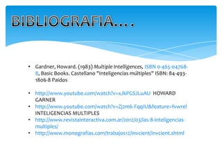 • Gardner, Howard. (1983) Multiple Intelligences, ISBN 0-465-04768-
  8, Basic Books. Castellano "Inteligencias múltiples" ISBN: 84-493-
  1806-8 Paidos

• http://www.youtube.com/watch?v=xJkPGSJLuAU HOWARD
  GARNER
• http://www.youtube.com/watch?v=Zj2m6-FqqIU&feature=fvwrel
  INTELIGENCIAS MULTIPLES
• http://www.revistainteractiva.com.ar/2012/03/las-8-inteligencias-
  multiples/
• http://www.monografias.com/trabajos12/invcient/invcient.shtml
 