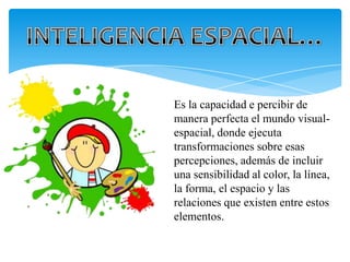Es la capacidad e percibir de
manera perfecta el mundo visual-
espacial, donde ejecuta
transformaciones sobre esas
percepciones, además de incluir
una sensibilidad al color, la línea,
la forma, el espacio y las
relaciones que existen entre estos
elementos.
 