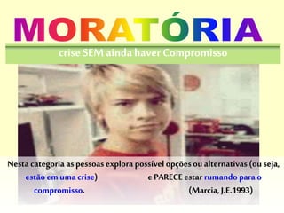criseSEM aindahaver Compromisso
Nesta categoria as pessoasexplora possível opçõesoualternativas (ou seja,
estão em uma crise) e PARECE estar rumando para o
compromisso. (Marcia, J.E.1993)
 