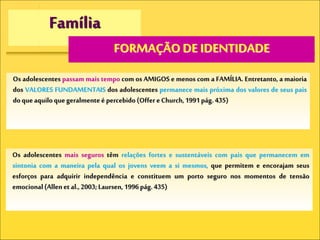 Família
FORMAÇÃO DE IDENTIDADE
Os adolescentes passam mais tempo com os AMIGOS e menos com a FAMÍLIA. Entretanto, a maioria
dos VALORES FUNDAMENTAIS dos adolescentes permanece mais próxima dos valores de seus pais
do queaquiloquegeralmente é percebido (Offer eChurch,1991pág.435)
Os adolescentes mais seguros têm relações fortes e sustentáveis com pais que permanecem em
sintonia com a maneira pela qual os jovens veem a si mesmos, que permitem e encorajam seus
esforços para adquirir independência e constituem um porto seguro nos momentos de tensão
emocional(Allenet al.,2003;Laursen, 1996pág.435)
 