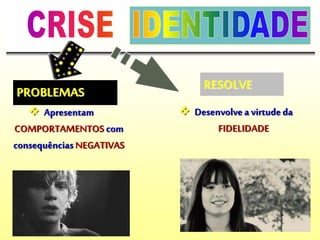  Apresentam
COMPORTAMENTOS com
consequências NEGATIVAS
RESOLVEPROBLEMAS
 Desenvolvea virtude da
FIDELIDADE
 