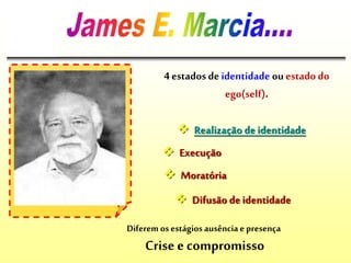 4 estados de identidade ouestado do
ego(self).
Diferem os estágios ausênciae presença
Crise e compromisso
 Realização de identidade
 Moratória
 Execução
 Difusão de identidade
 