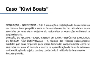 Caso “Kiwi Boats”
SIMULAÇÃO – INEXISTÊNCIA – Não é simulação a instalação de duas empresas
na mesma área geográfica com o desmembramento das atividades antes
exercidas por uma delas, objetivando racionalizar as operações e diminuir a
carga tributária.
OMISSÃO DE RECEITAS – SALDO CREDOR EM CAIXA – DEPÓSITOS BANCÁRIOS
DE ORIGEM NÃO COMPROVADA – A reunião das receitas supostamente
omitidas por duas empresas para serem tributadas conjuntamente como se
auferidas por uma só importa em erro na quantificação da base de cálculo e
na identificação do sujeito passivo, conduzindo à nulidade do lançamento.
Recurso provido.
 