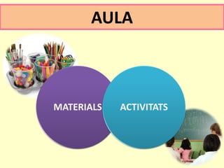 AULA
MATERIALS ACTIVITATS
 