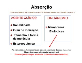 Absorção
AGENTE QUÍMICO
Solubilidade
Grau de ionização
Tamanho e forma
da molécula
Estereoquímica
.
ORGANISMO
Membranas
Biológicas
As moléculas do fármaco movem-se pelo organismo de duas maneiras:
Fluxo de massa (circulação sanguínea)
Difusão (molécula por molécula, cobrindo curtas distâncias)
 