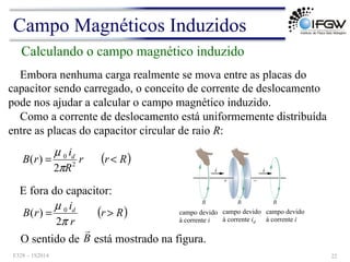 Calculando o campo magnético induzido
Embora nenhuma carga realmente se mova entre as placas do
capacitor sendo carregado, o conceito de corrente de deslocamento
pode nos ajudar a calcular o campo magnético induzido.
Como a corrente de deslocamento está uniformemente distribuída
entre as placas do capacitor circular de raio R:
E fora do capacitor:
O sentido de está mostrado na figura.
( )
R
r
r
R
i
r
B d
<
= 2
0
2
)
(
π
µ
( )
R
r
r
i
r
B d
>
=
π
µ
2
)
( 0
B
!
campo devido
à corrente i
campo devido
à corrente id
campo devido
à corrente i
Campo Magnéticos Induzidos
F328 – 1S2014 22
 